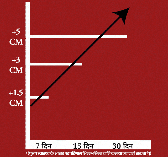 डॉ. विवेक कुमार